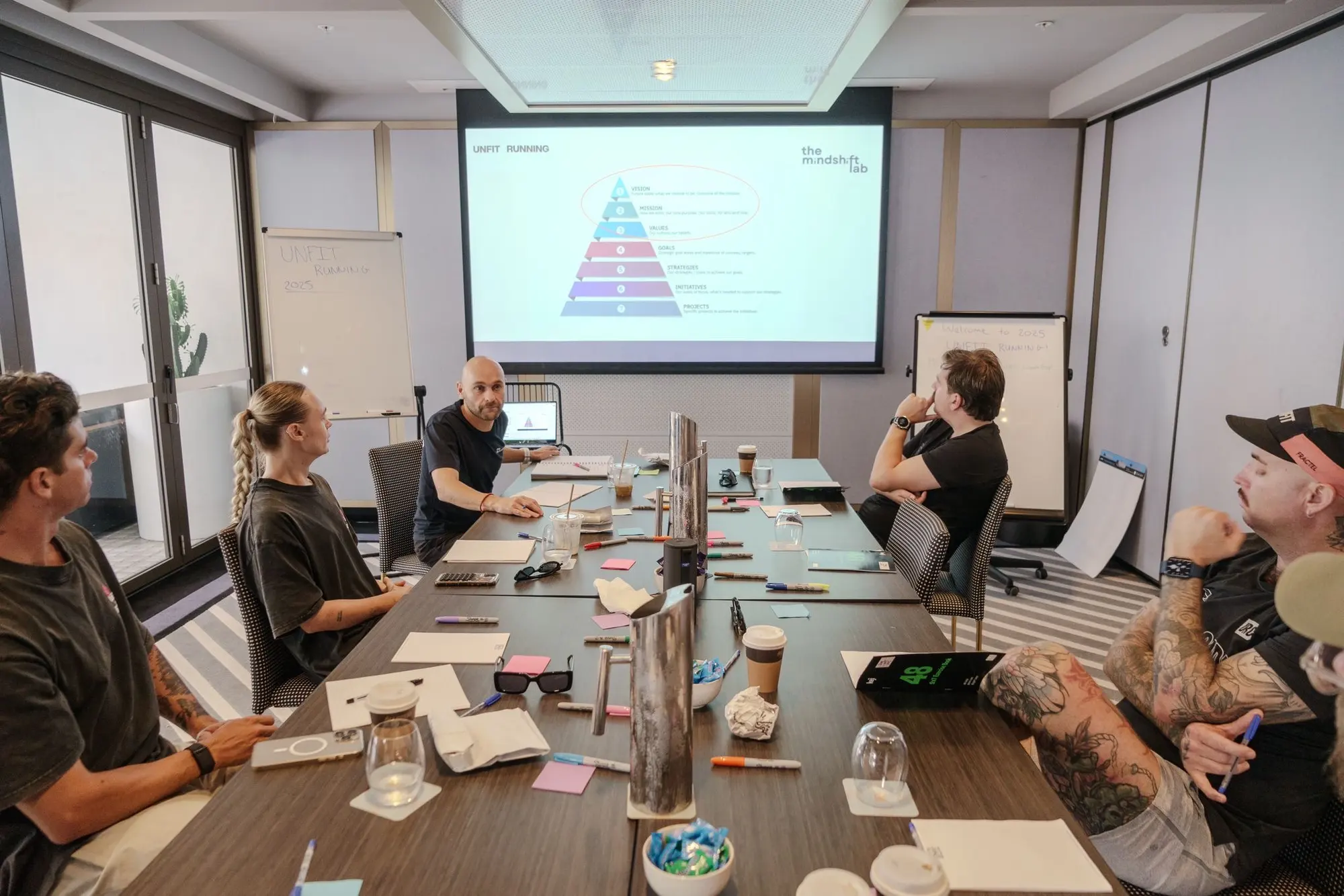 A leadership team working through a strategy session, with the planning model on screen
